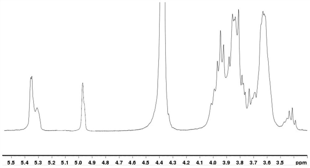 Indigestible branched glucan and processing method thereof