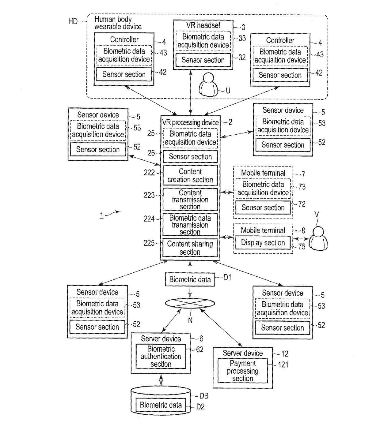 Virtual reality system and information processing system