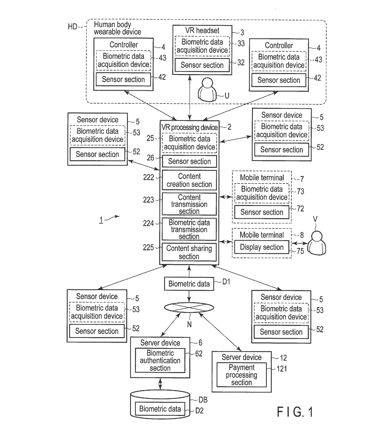 Virtual reality system and information processing system