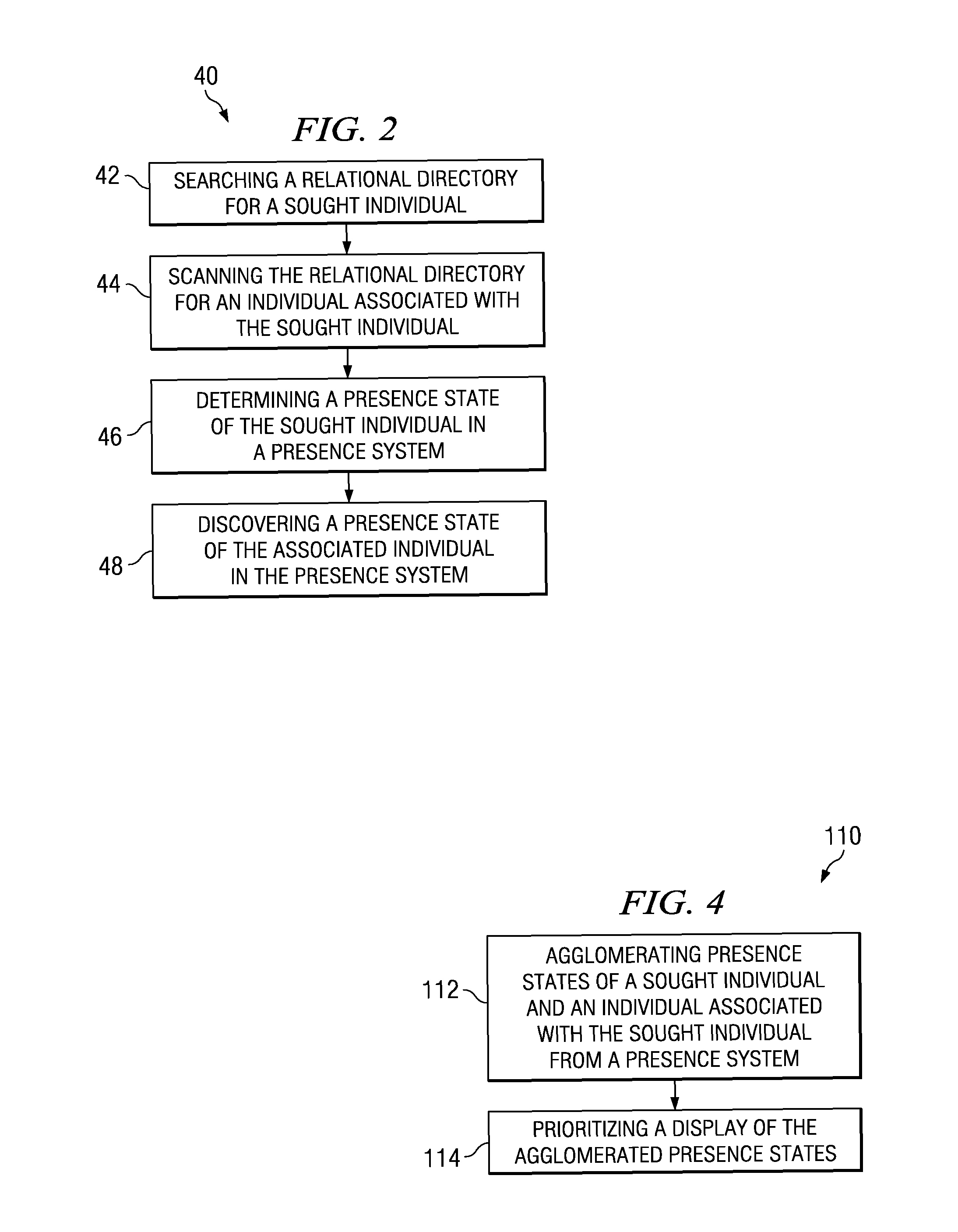 Presence driven communication contacts