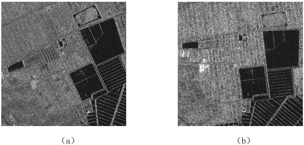 Neighborhood entropy and consistency detection-based SAR (synthetic aperture radar) image registration method