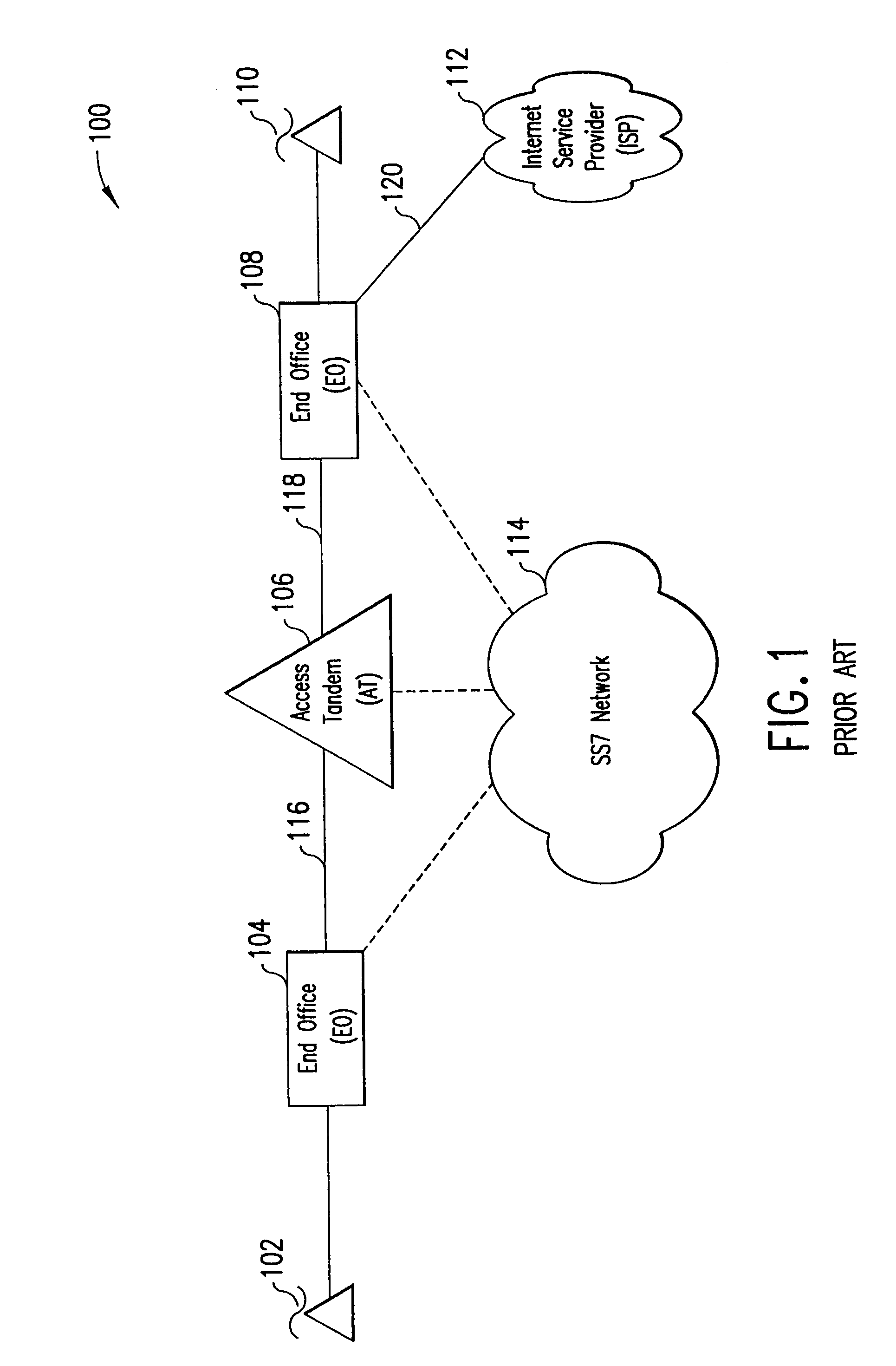 System and method for bypassing data from egress facilities