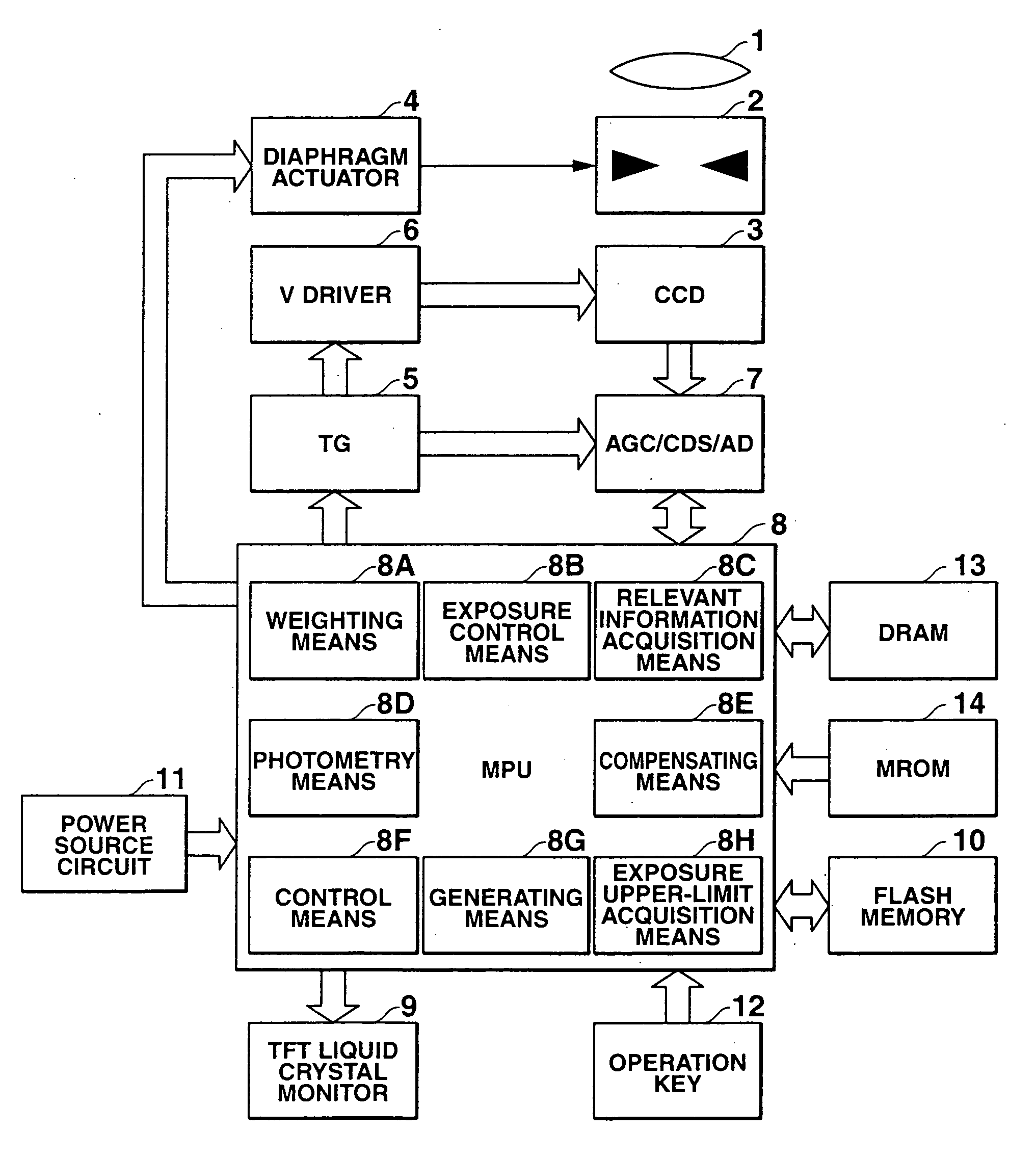 Image pickup apparatus, exposure control method, and computer program installed in the image pickup apparatus
