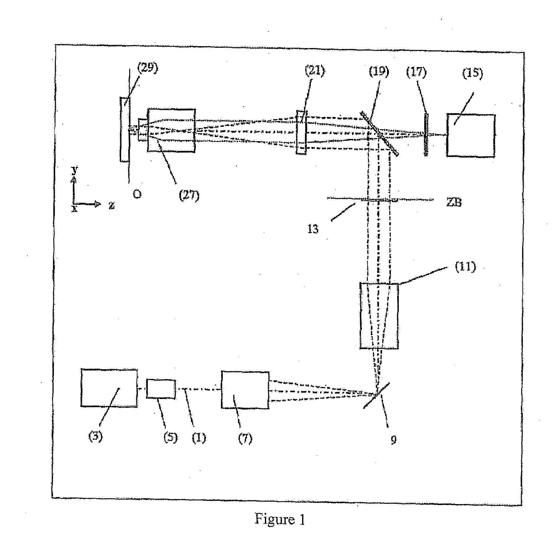 Method and Configuration for Optically Detecting an Illuminated Specimen