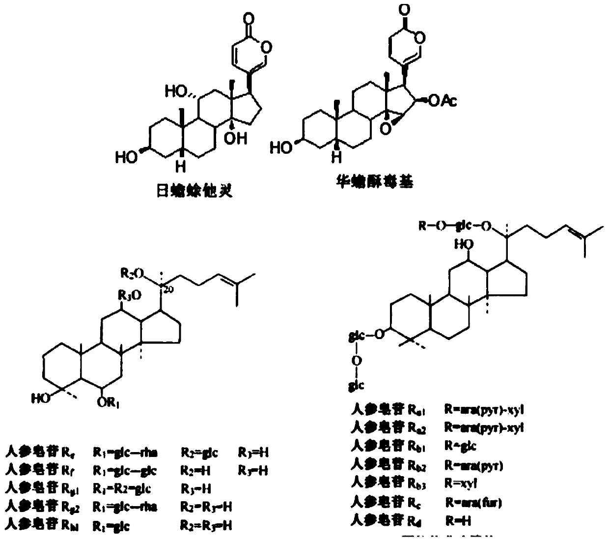 Total ginsenoside in stem-leaf content detection method of compound traditional Chinese medicine