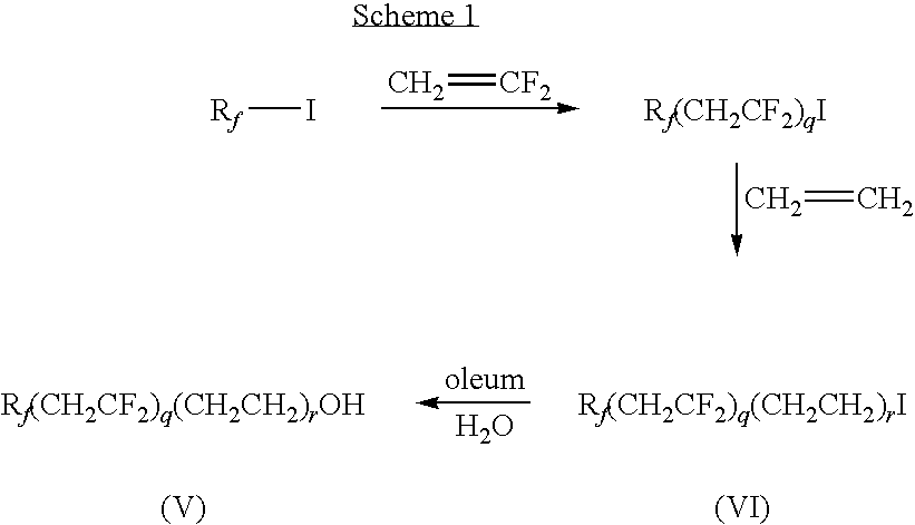 Alkoxylation of fluorinated alcohols