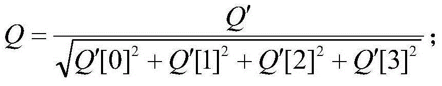 Heading drift error closed-loop compensation method applied to communication-in-moving inertial navigation system