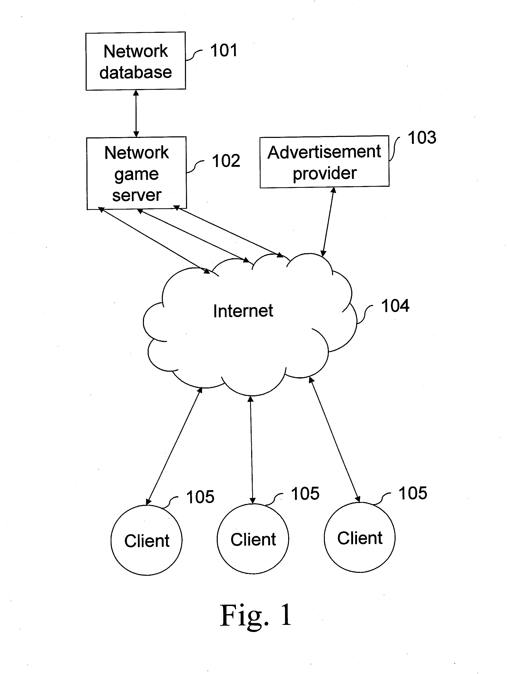 Method for Performing an Online Multilevel Tournament Duel Game Between Players