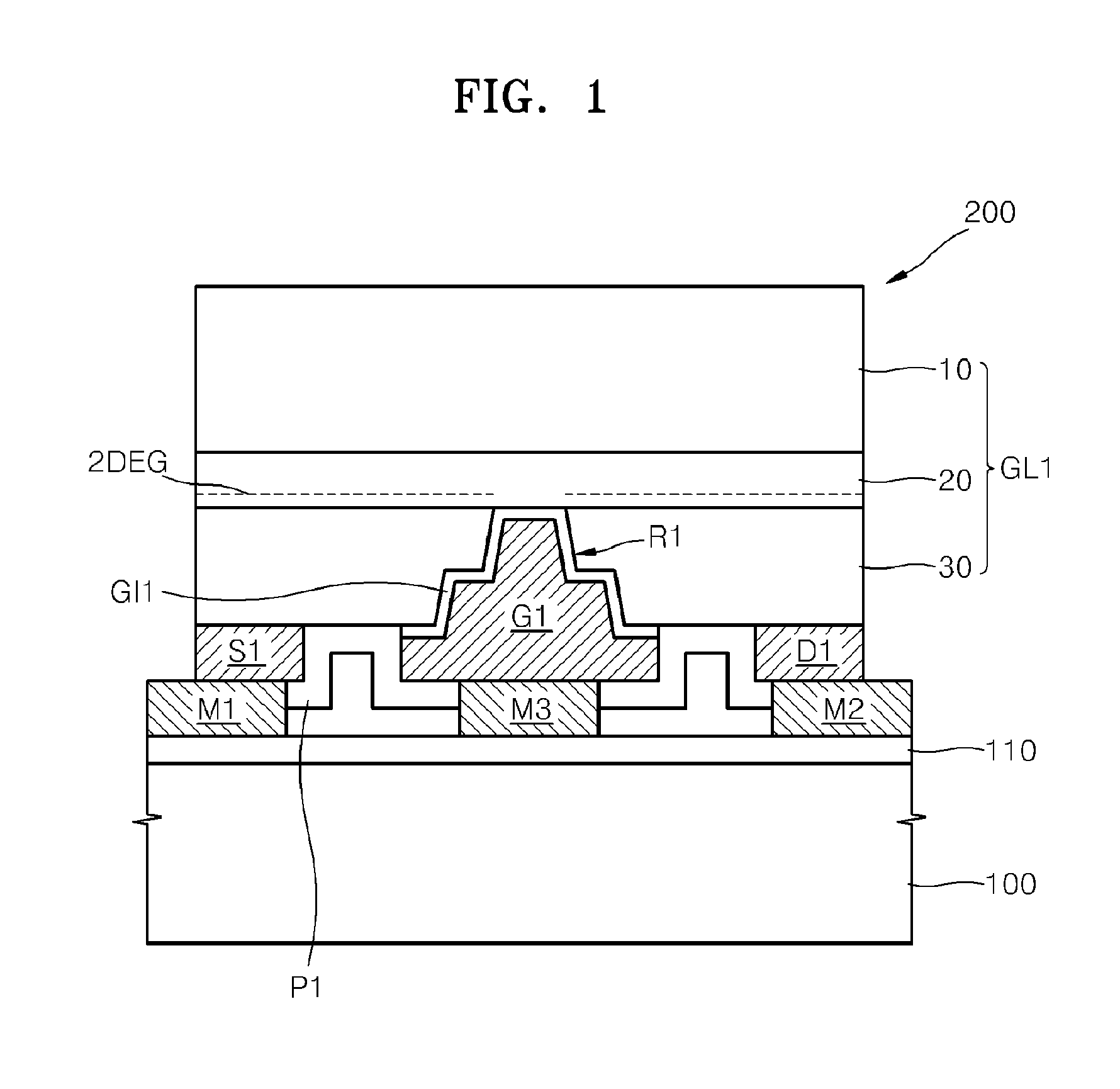 Methods of manufacturing the gallium nitride based semiconductor devices