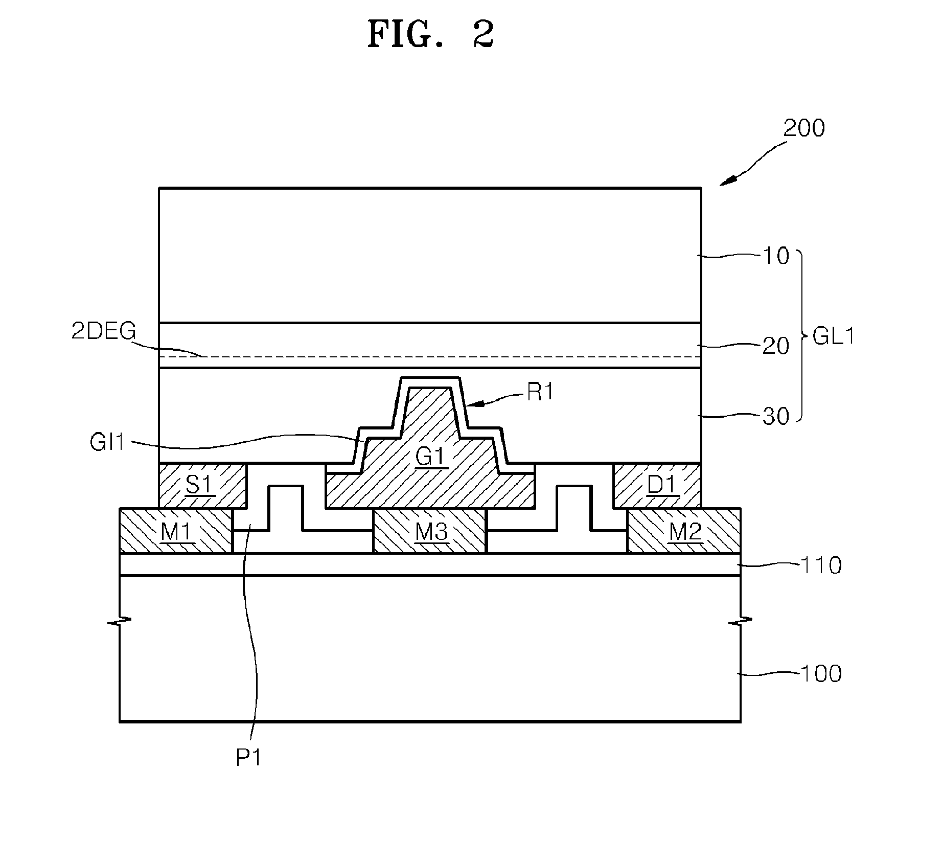 Methods of manufacturing the gallium nitride based semiconductor devices