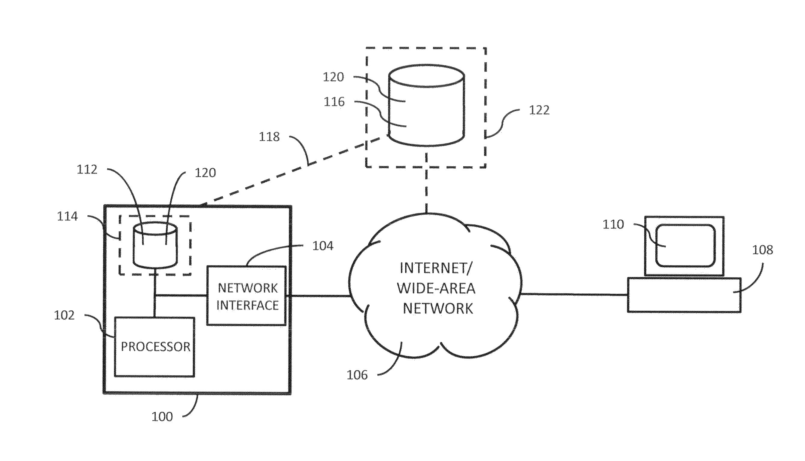System and methods for proposing media for a web page