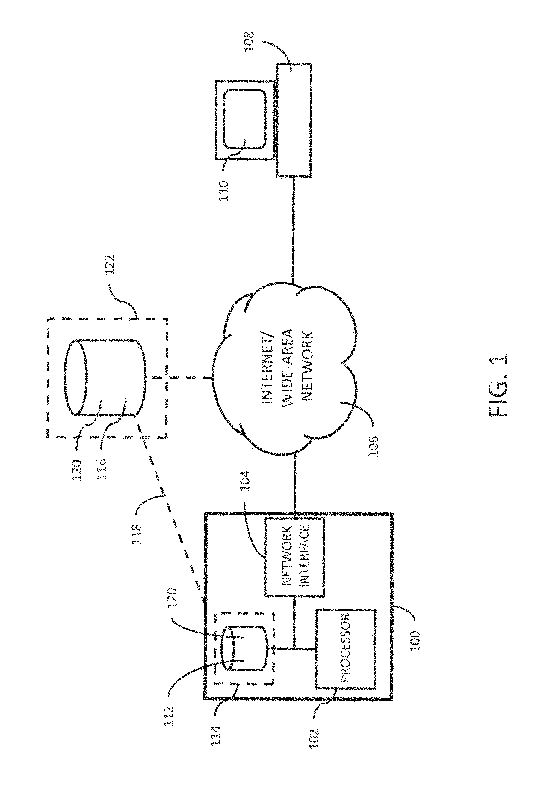 System and methods for proposing media for a web page