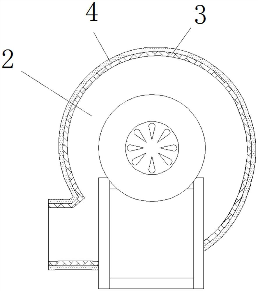 Shock absorption and noise elimination shell of draught fan