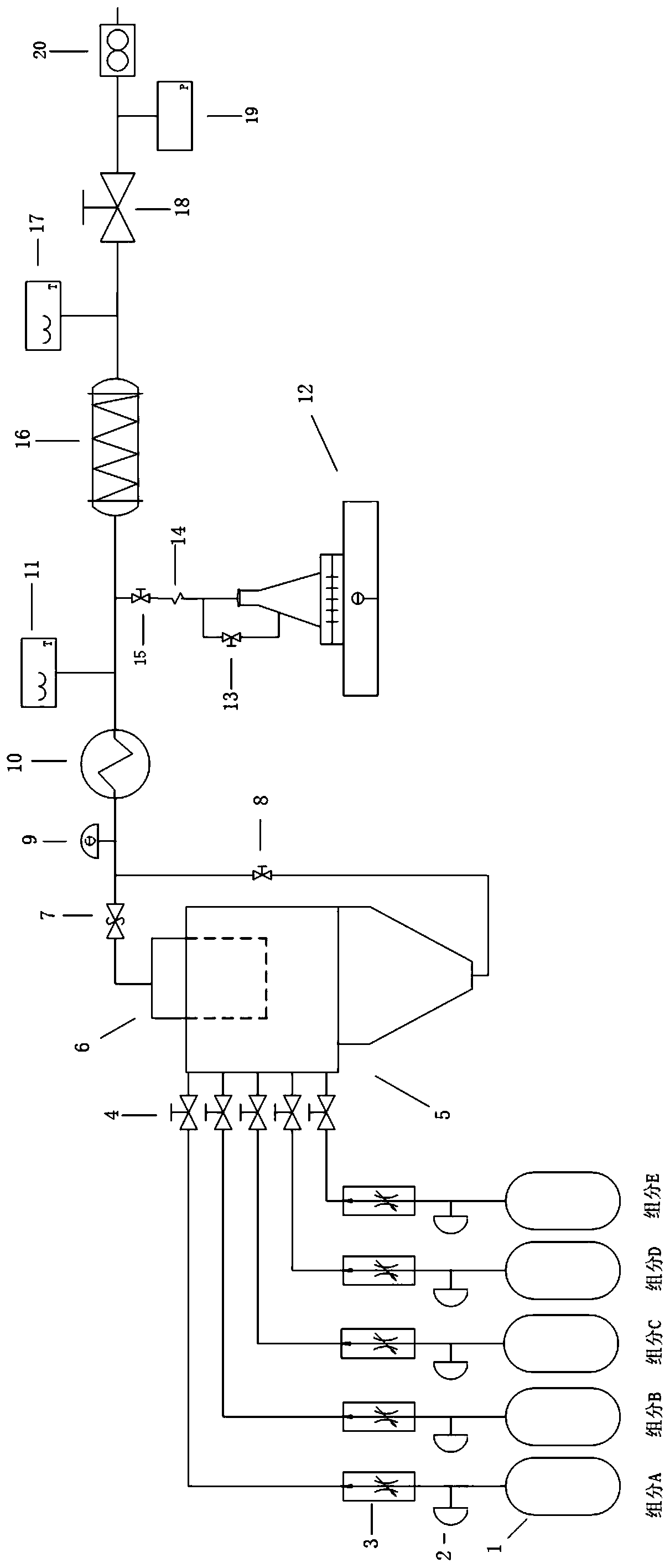 Multi-component gas simulation mixing system