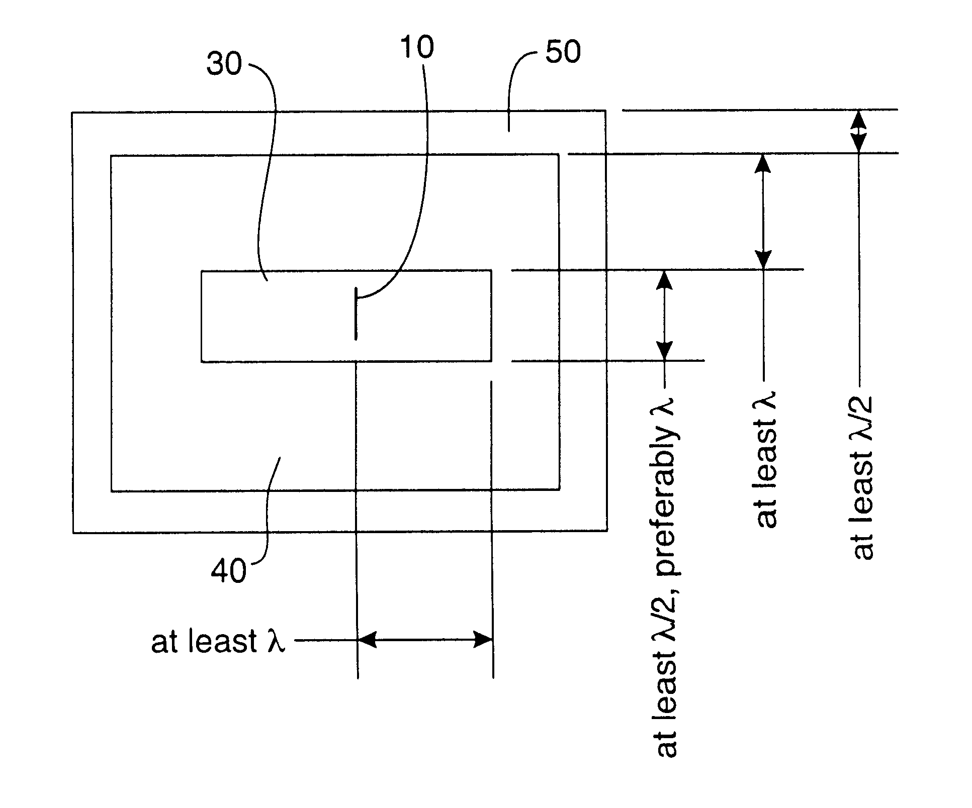 Method of providing increased low-angle radiation sensitivity in an antenna and an antenna having increased low-angle radiation sensitivity