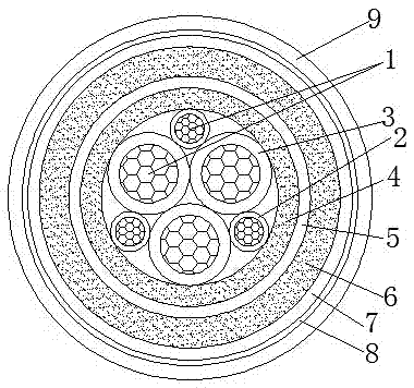 Compressive, wear-resistant and anti-corrosion power cable