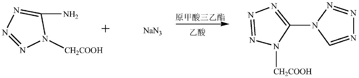A kind of preparation method of high-energy low-explosion temperature nitrocellulose