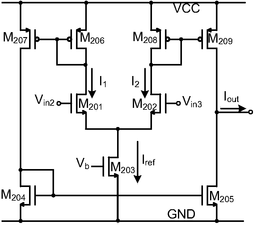Narrow-band filter with linearly adjustable center frequency