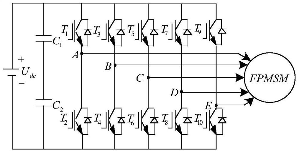 Detection method for open circuit fault of five-phase permanent magnet synchronous motor inverter