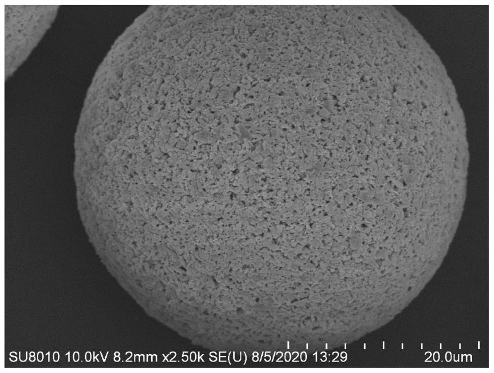 A kind of preparation method of nanoparticle toughened high-toughness SIC parts