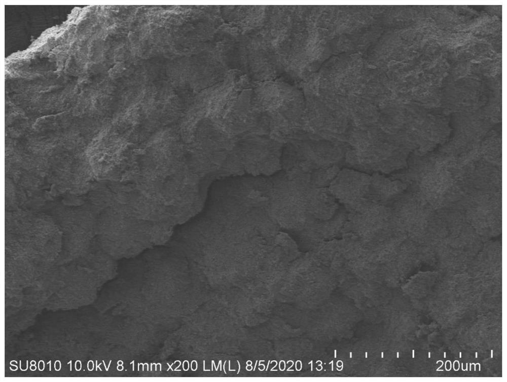 A kind of preparation method of nanoparticle toughened high-toughness SIC parts