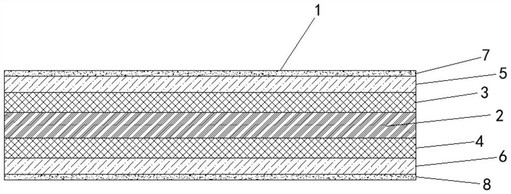 High-temperature-resistant fireproof cloth