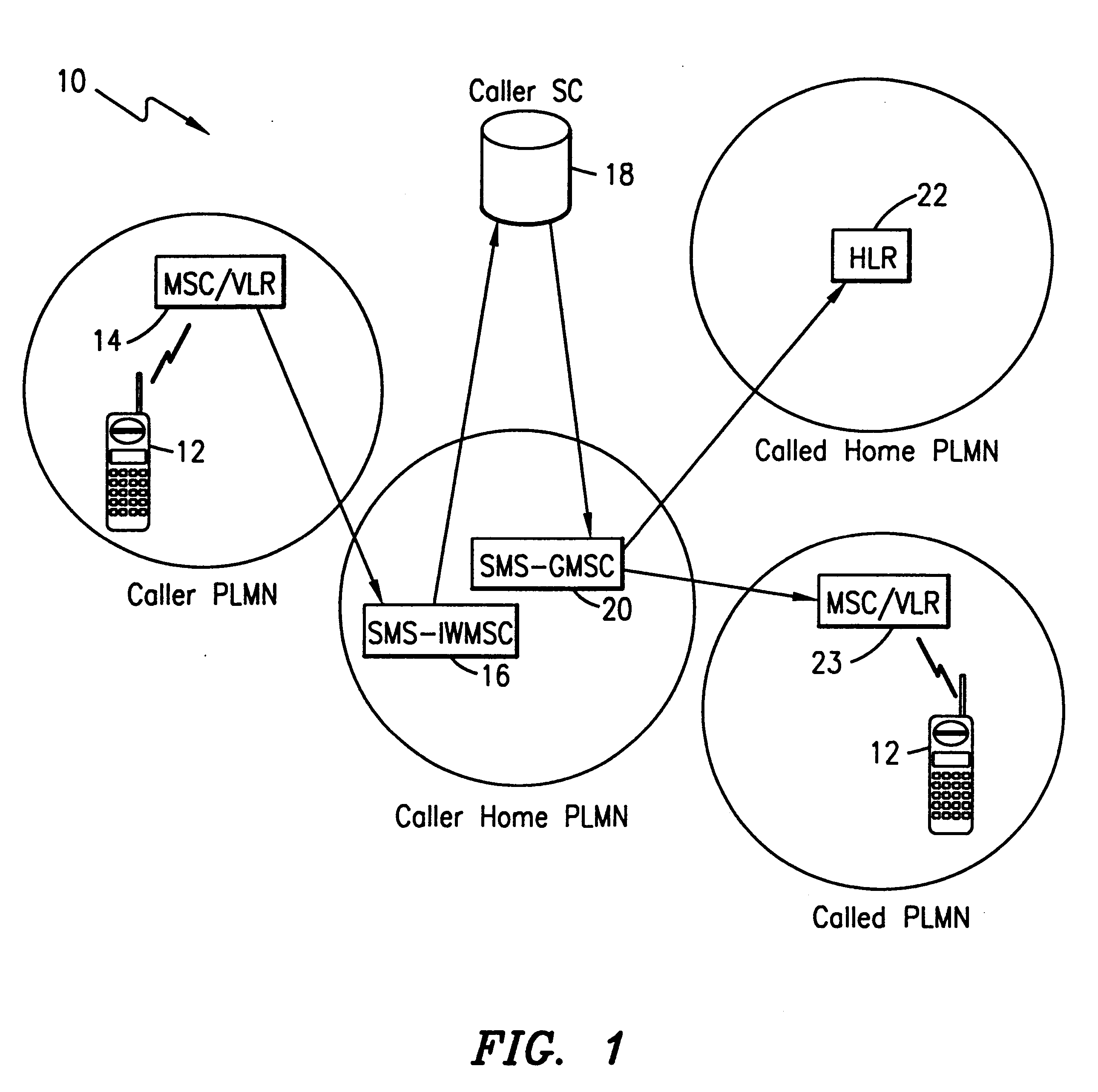 System and method for selective multipoint transmission of short message service messages