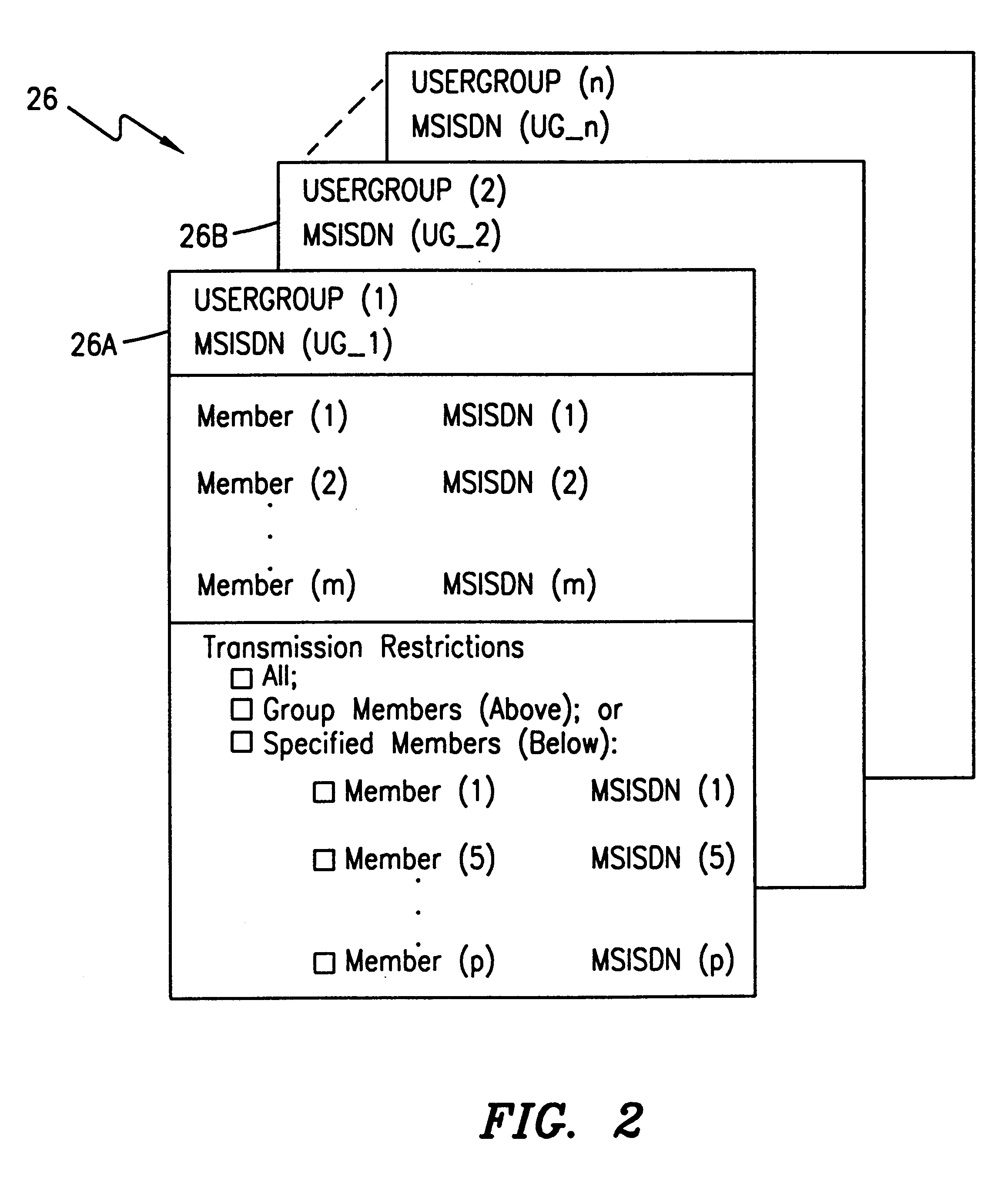 System and method for selective multipoint transmission of short message service messages