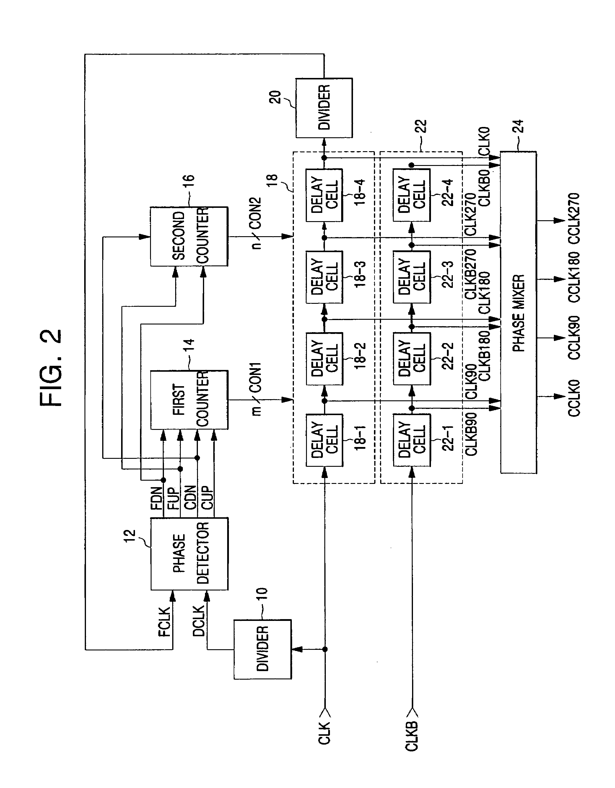 Delay locked loop and semiconductor memory device having the same
