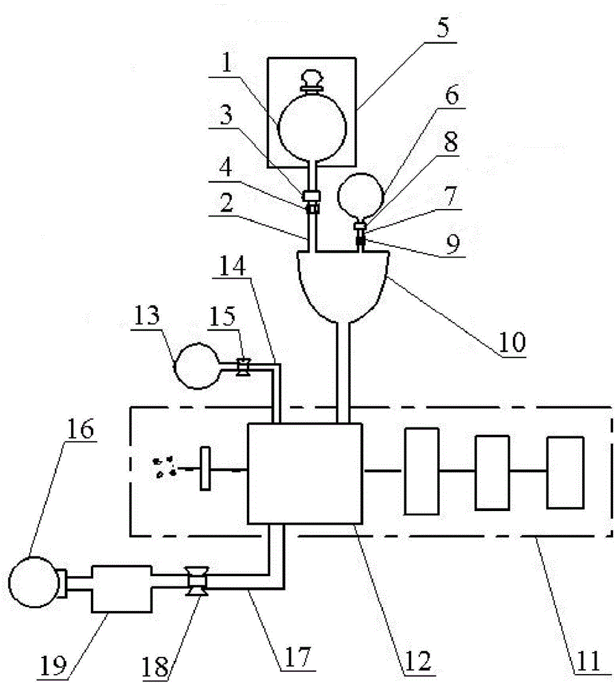 Water-soluble acid-base testing device and method