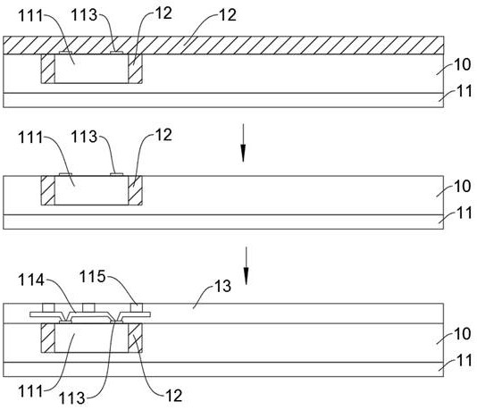 IC radio frequency antenna packaging structure manufacturing method and IC radio frequency antenna packaging structure