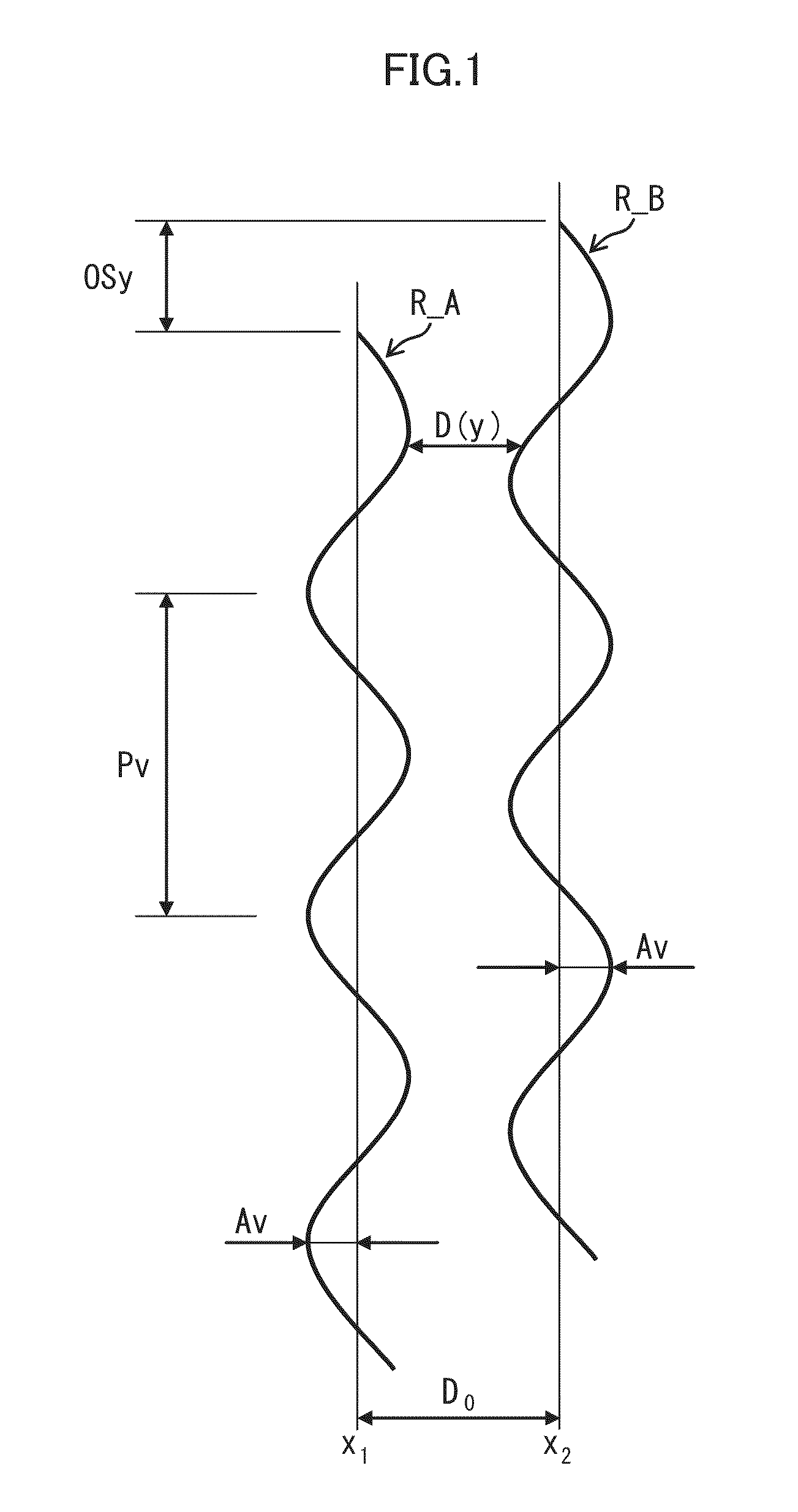 Inkjet image forming apparatus, method of designing same and method of improving image formation quality