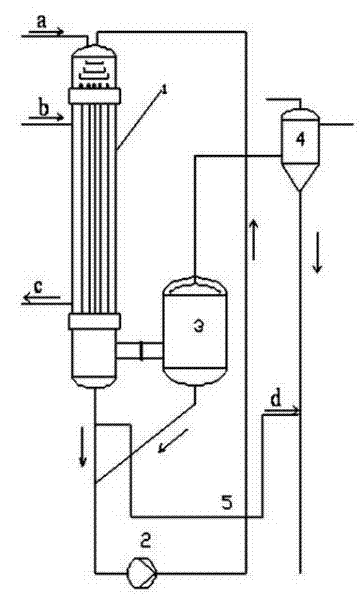 Phosphoric acid evaporation process and device thereof