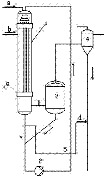 Phosphoric acid evaporation process and device thereof