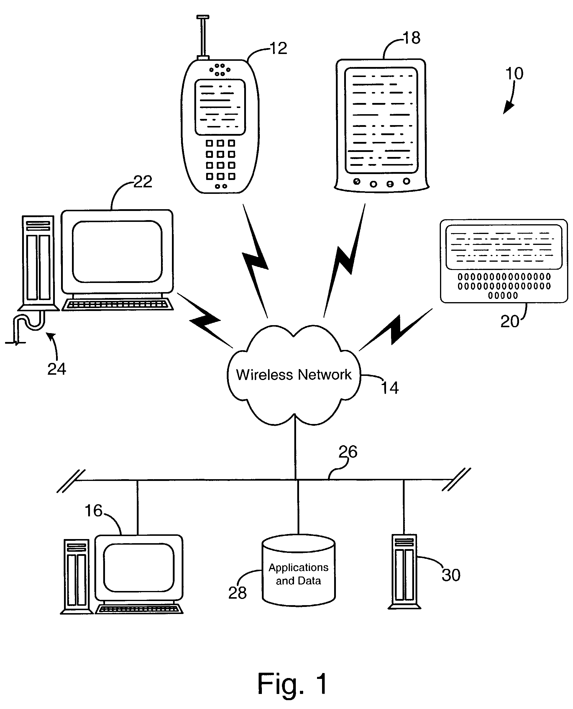 Data channel resource optimization for devices in a network