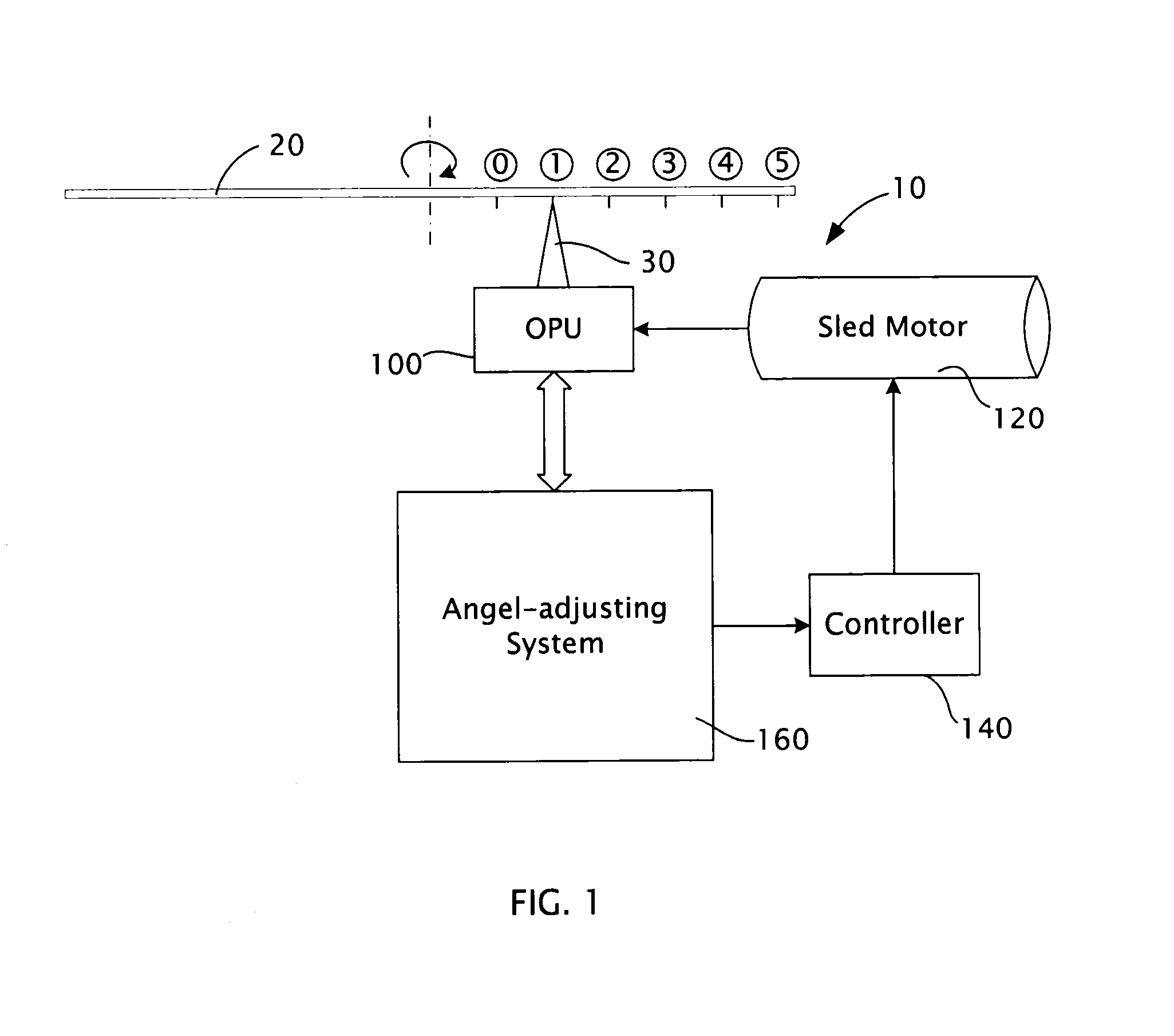 System and method for adjusting tilt angle of light beam