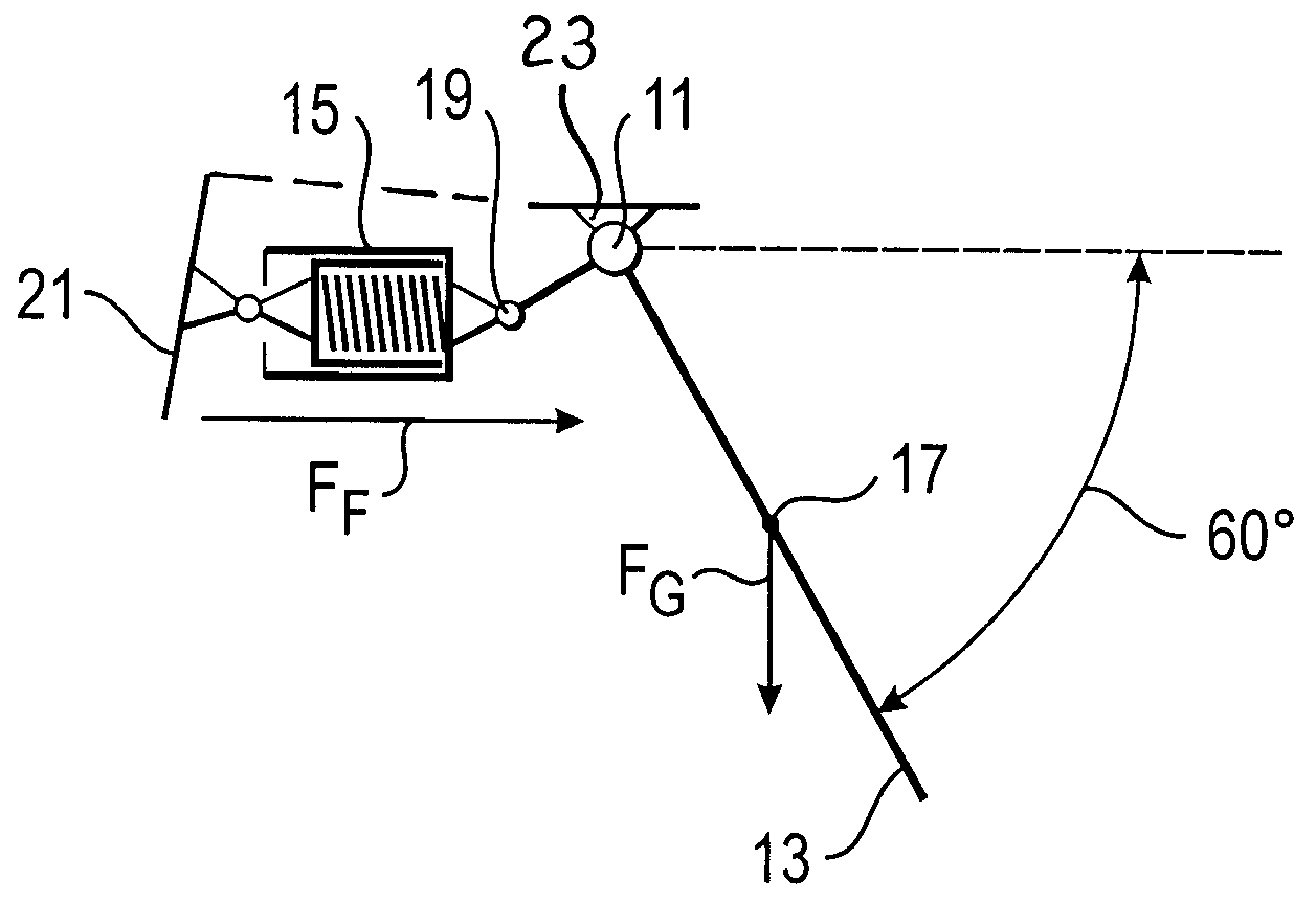Actuation device for vehicle panel