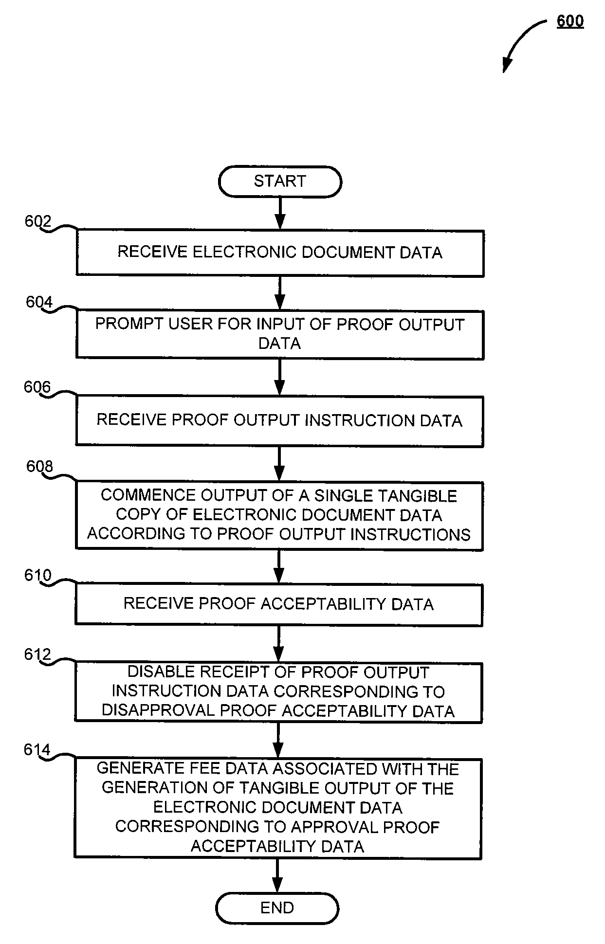 System and method for print proofing for fee-based document output devices