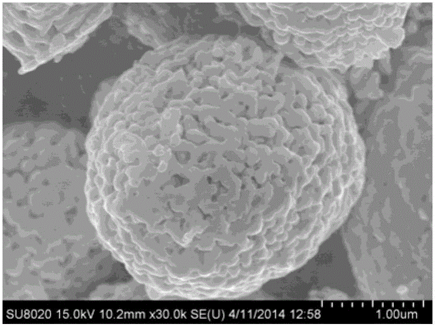A kind of porous spherical rhenium-tungsten alloy powder and its preparation method