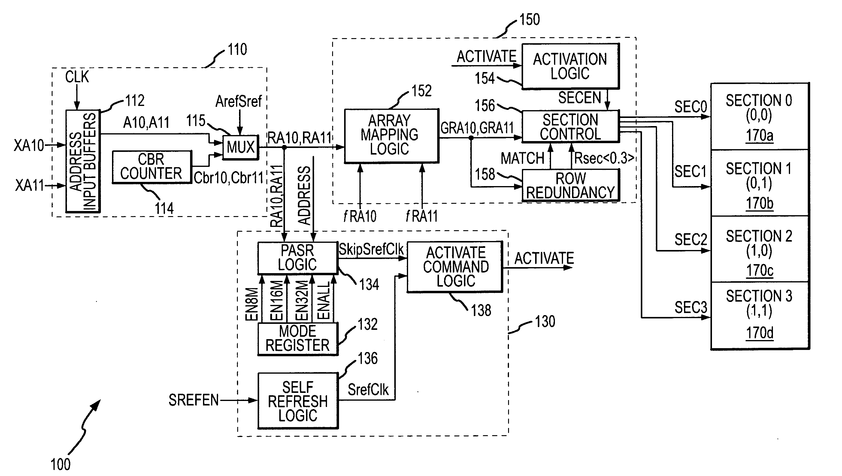 Methods, circuits, and systems to select memory regions