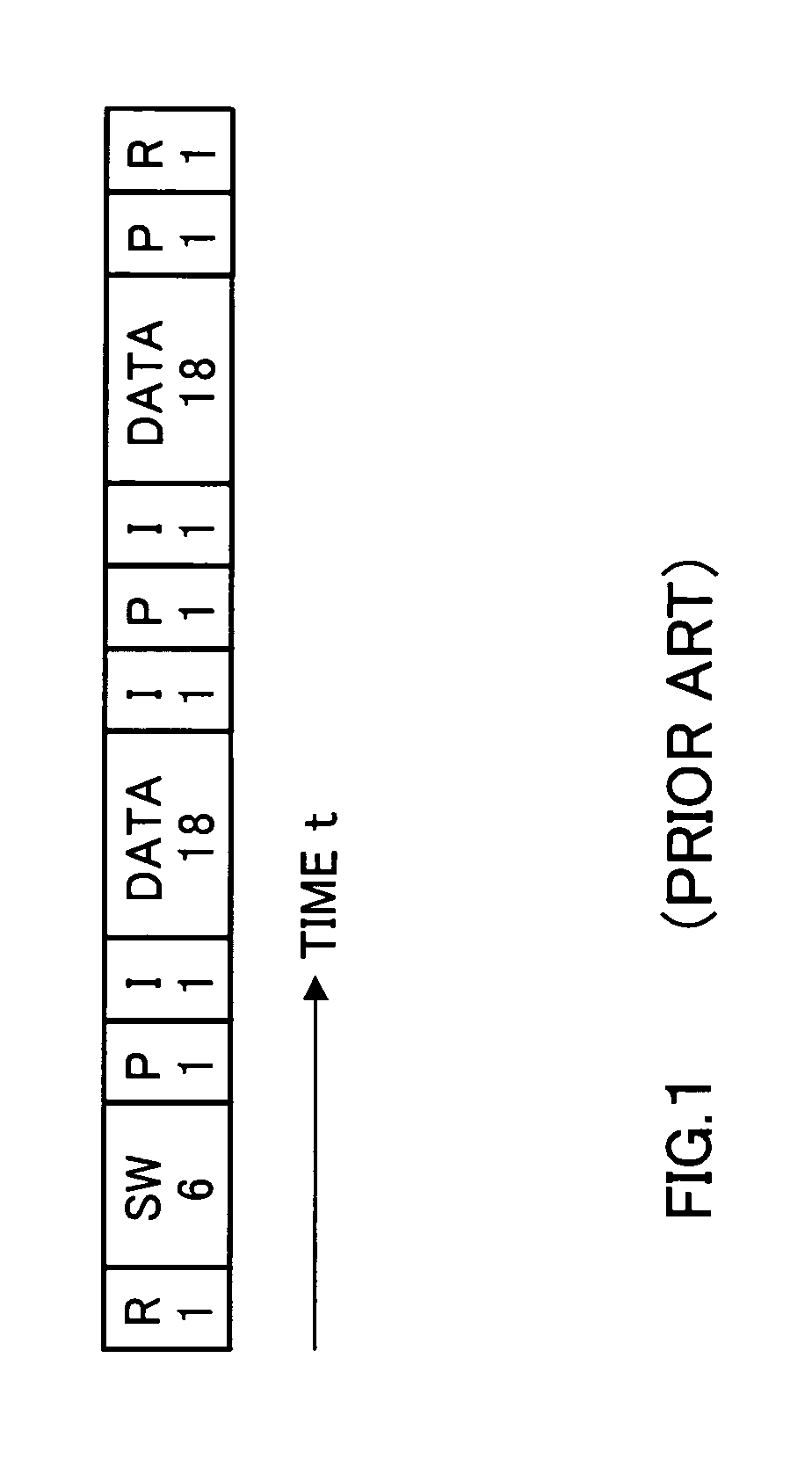 Transmission apparatus, reception apparatus, transmission method, and reception method