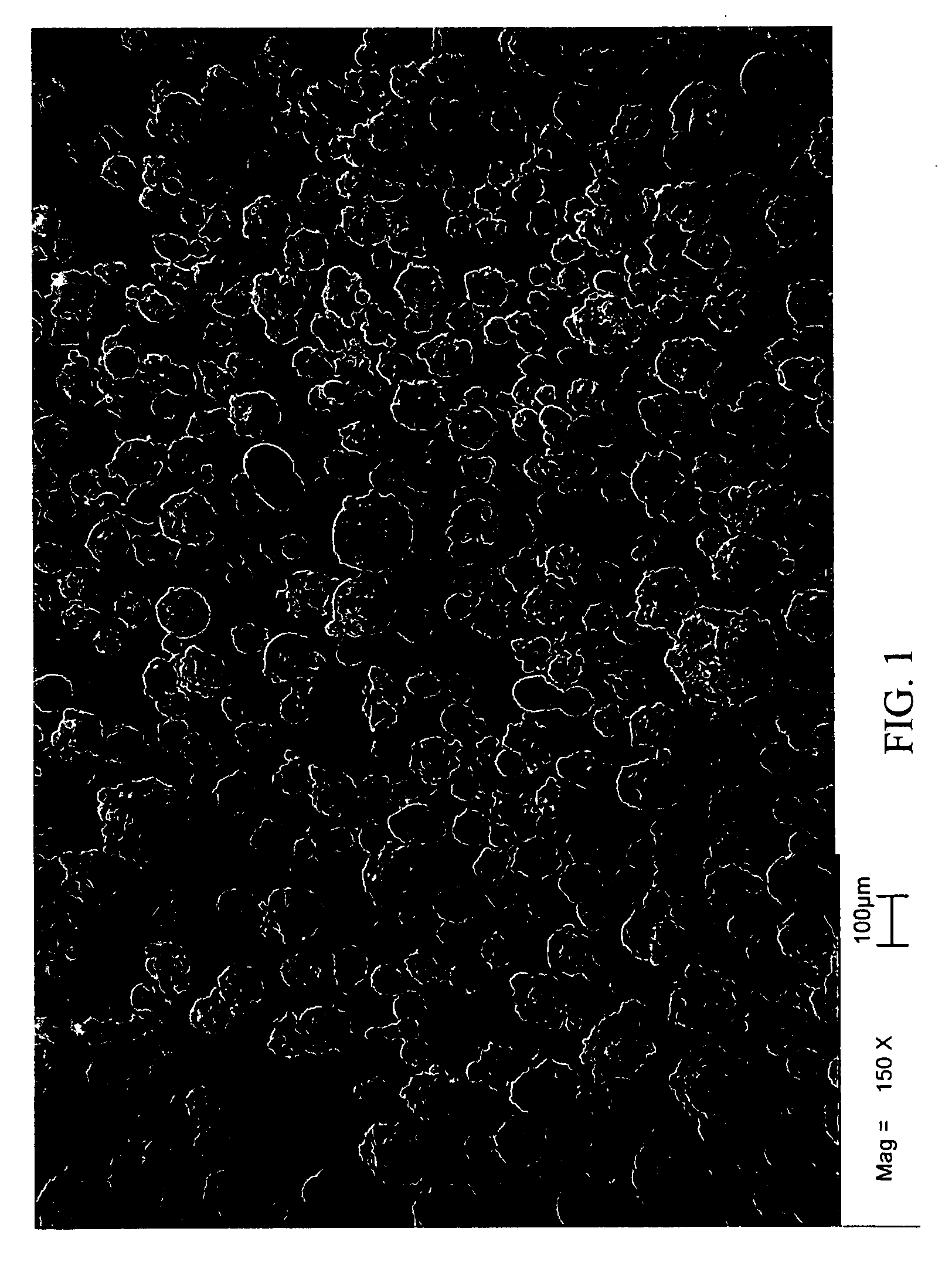Sulfoalkyl Ether Cyclodextrin Compositions and Methods of Preparation Thereof