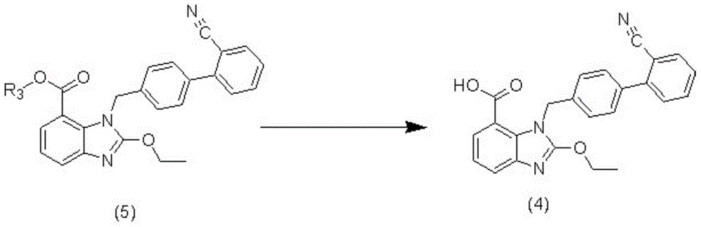 Synthetic method of azilsartan medoxomil or its salt and its intermediate and synthetic method of intermediate