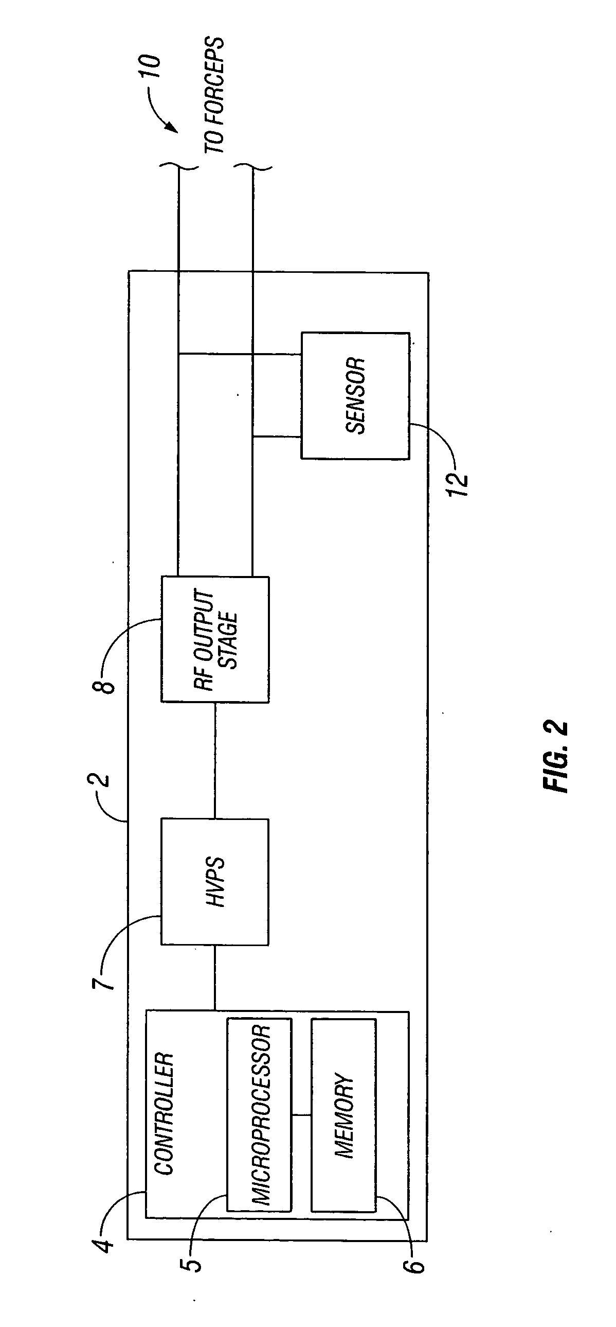 System and method for tissue sealing