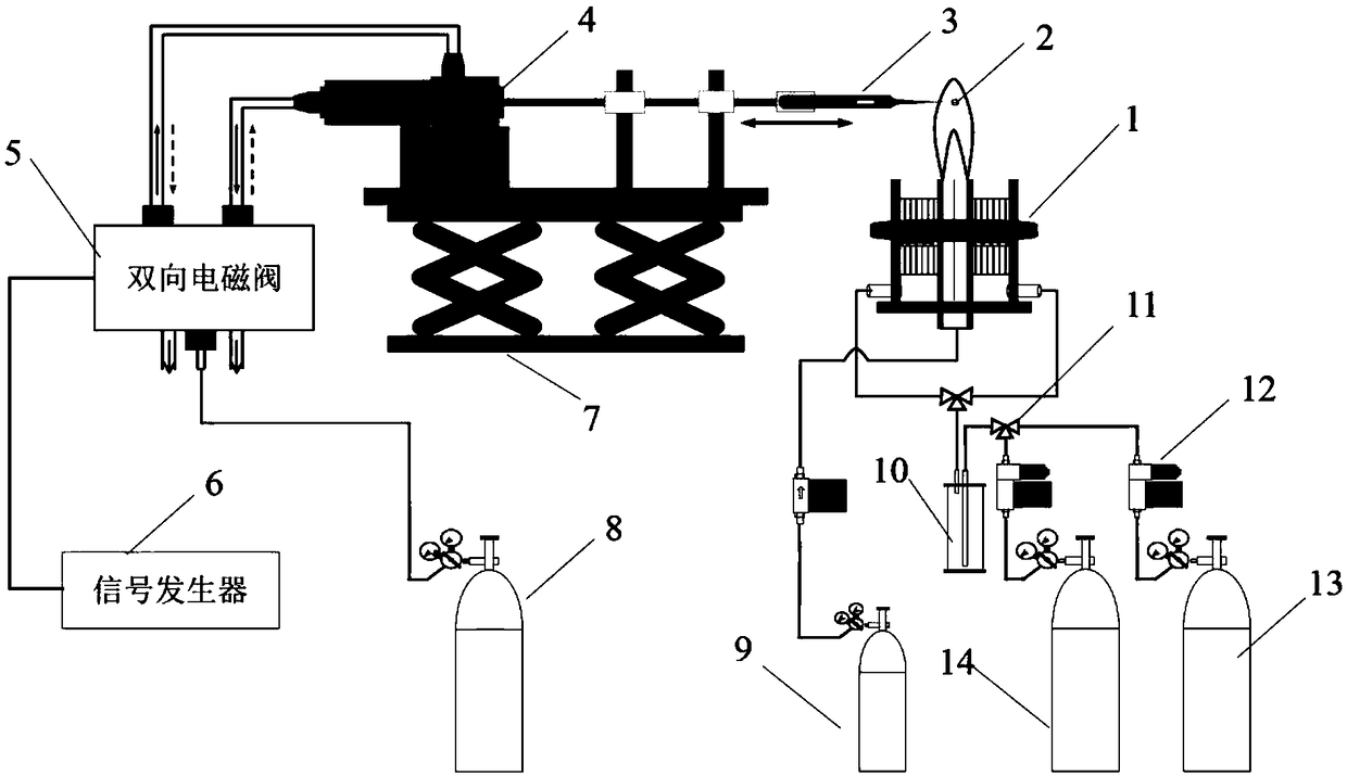 Soot collection system for laminar flame of hydrocarbon fuel and particle size analysis method