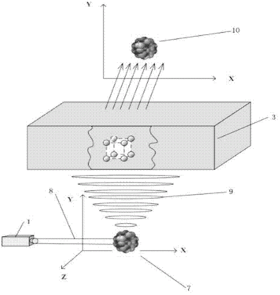 Three-dimensional opto-acoustic imaging system based on acoustic lens and sensor array and method