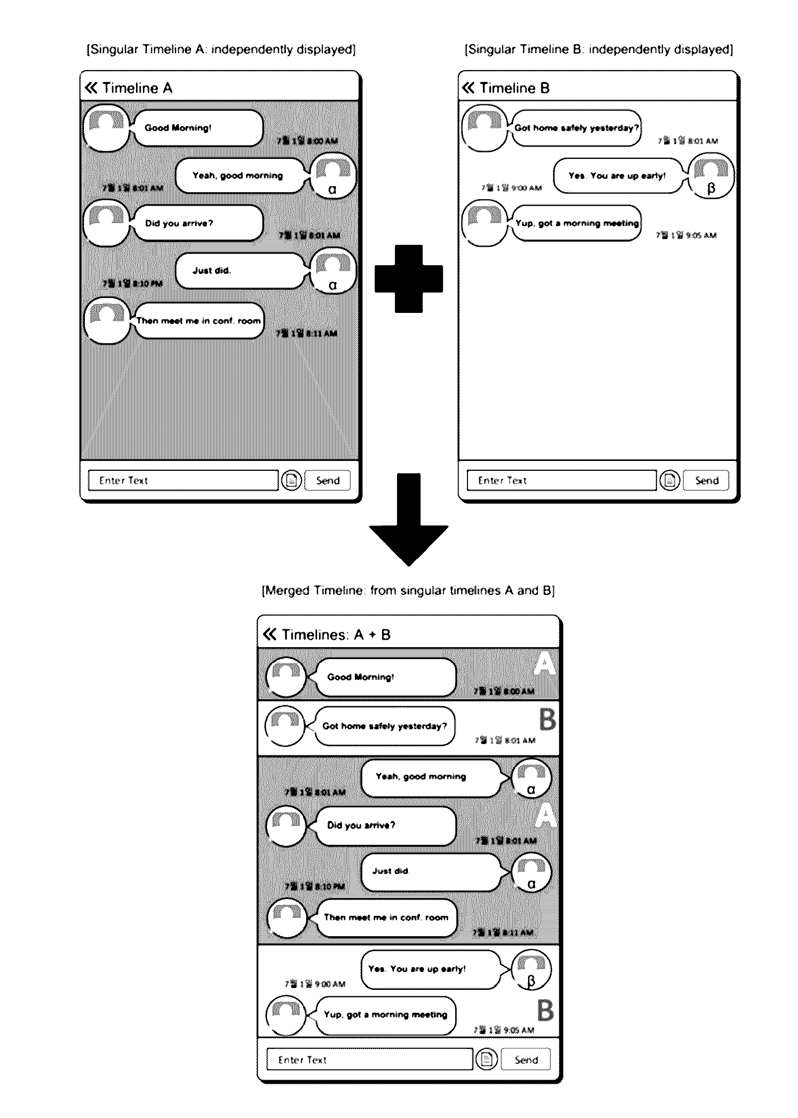 User interface for merger and display of multiple content timelines and method therefor