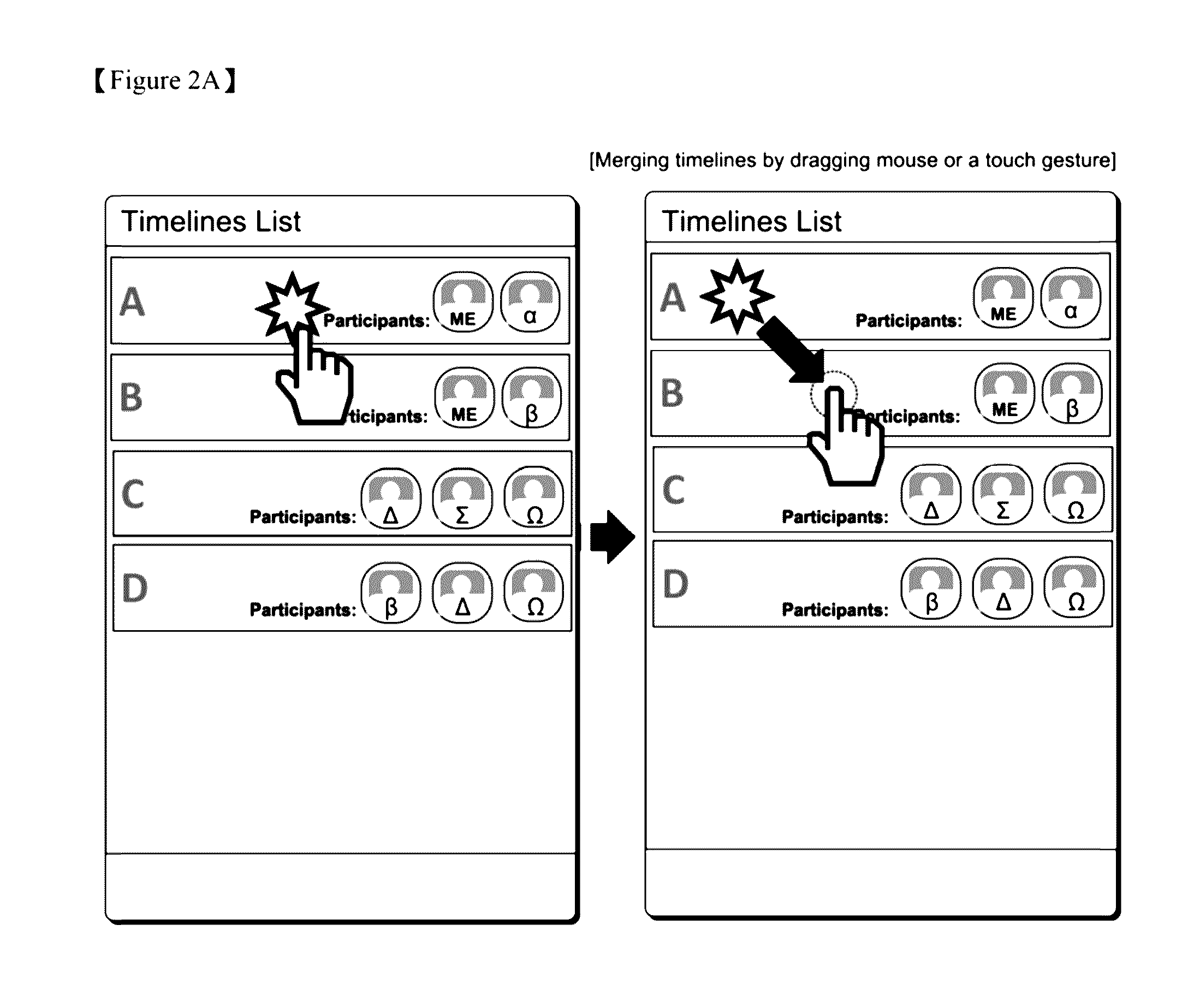 User interface for merger and display of multiple content timelines and method therefor