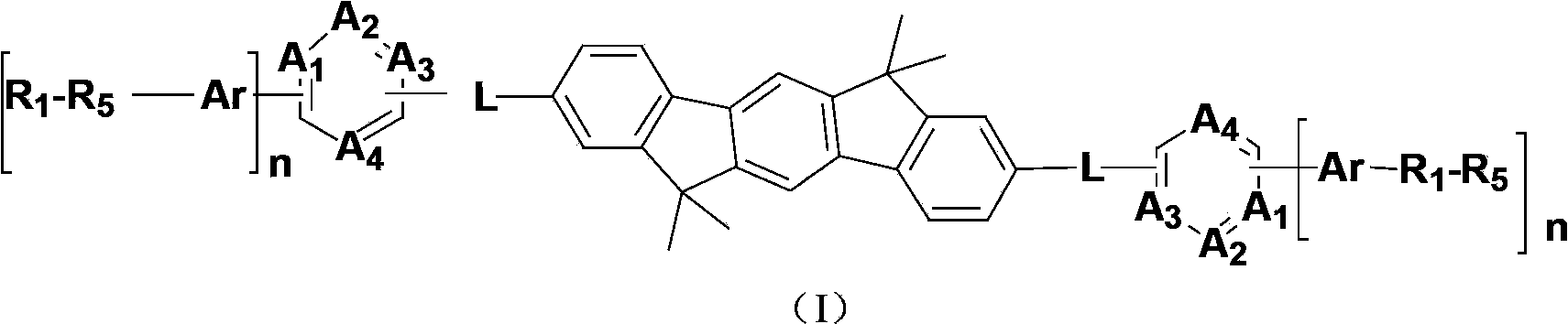 Indenofluorene derivative containing pyrimidyl or pyrazinyl or triazinyl group, and its application