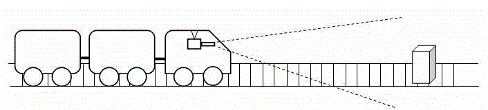 All-weather high speed railway vehicle-mounted obstacle detection system and method